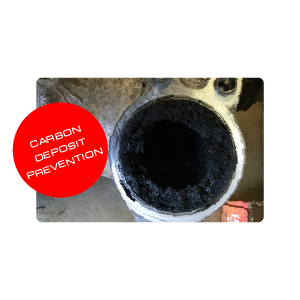 Carbon Deposit Prevention